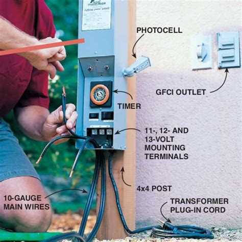 low voltage wiring installation guide.